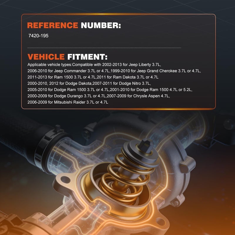 Techie Engine Thermostat 7420-195 Compatible with Jeep Commander,Grand Cherokee 3.7L,Coolant Thermostat For Ram 1500 2011-2013,Dodge Durango 2000-2009,for Chrysle Aspen 4.7L 2007-2009,195°F - Image 3